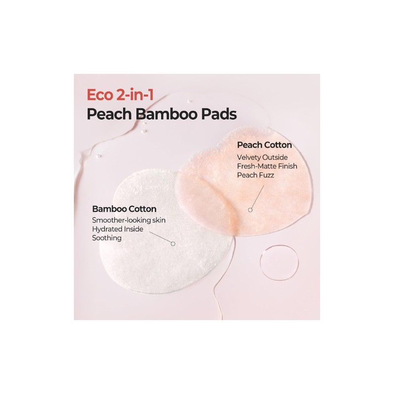 Skinfood [Skinfood]Peach Cotton Zinc PCA Pad (70ea)