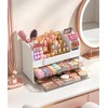 Makeup Organizer for Vanity,Countertop Cosmetic Organizer with 2 Clear Drawers