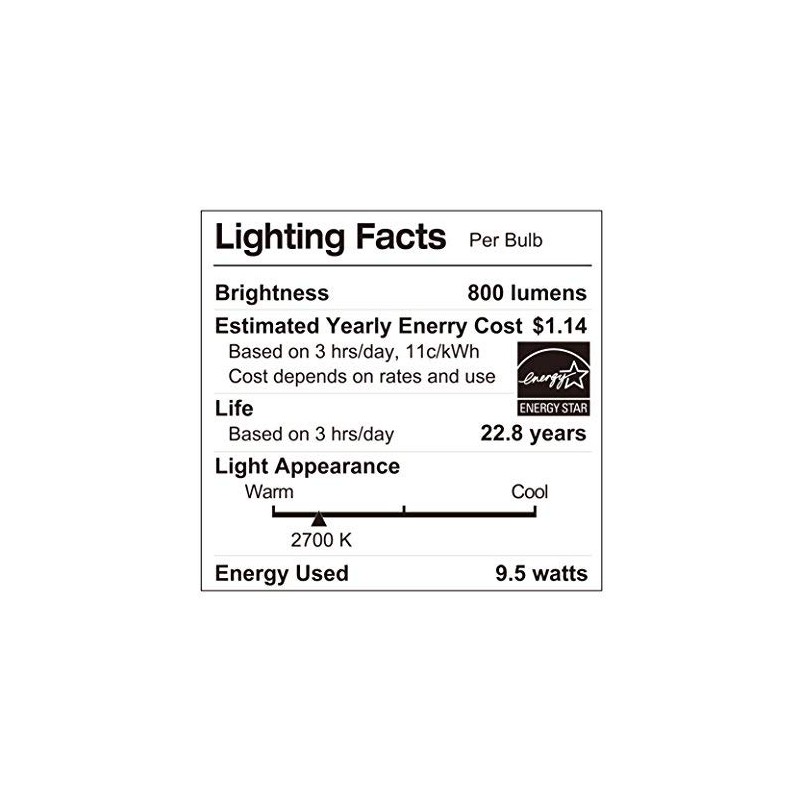 LUNO A19 Dimmable LED Bulb, 9.5W (60W Equivalent), 800 Lumens,