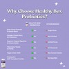 Her Fantasy Box | Healthy Box | Vaginal Probiotics for
