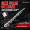 CSOOM SDS Plus Drill Bit 22 x 310 mm, Professional