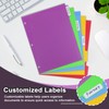 3 Sets Colorful Binder Dividers with Tabs,Plastic Index with 5