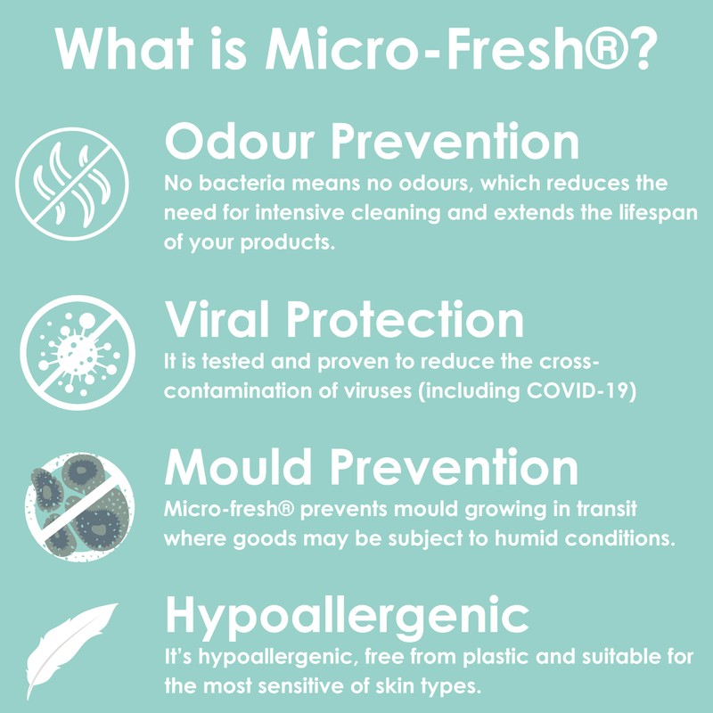 Clair de Lune | Micro-Fresh® Waterproof Quilted Cot Bed Mattress