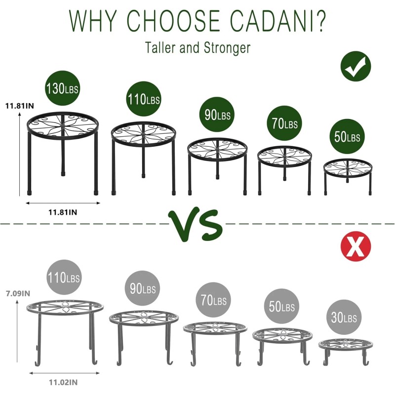 CADANI 5-Pack Metal Plant Stands for Outdoor Indoor, Anti-Rust Iron