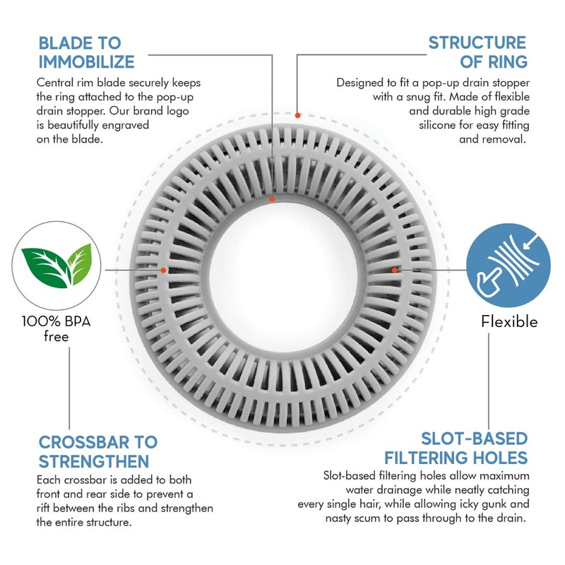 Hair Catcher for Shower Drain & Bathtub – TubRing Pop-Up