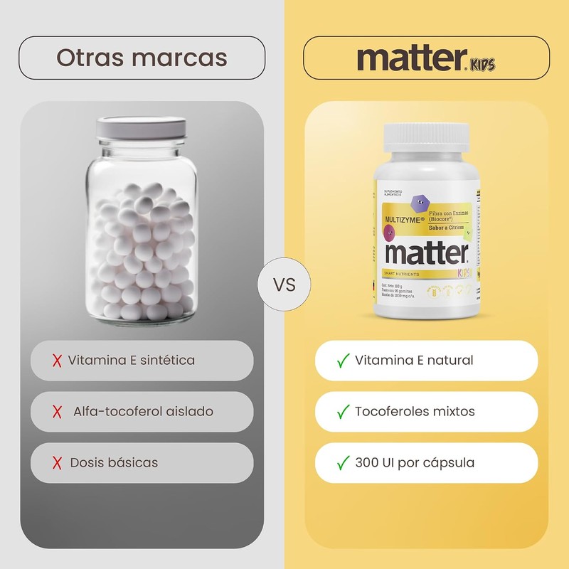 Matter Multizyme Kids, Suplemento con Enzimas Digestivas BioCore Optimum Complete