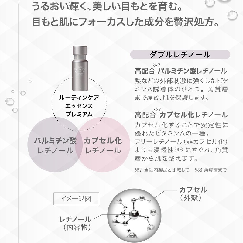 AXXZIA Axissia Beauty Eyes Routine Care Essence Premium 0.5 fl