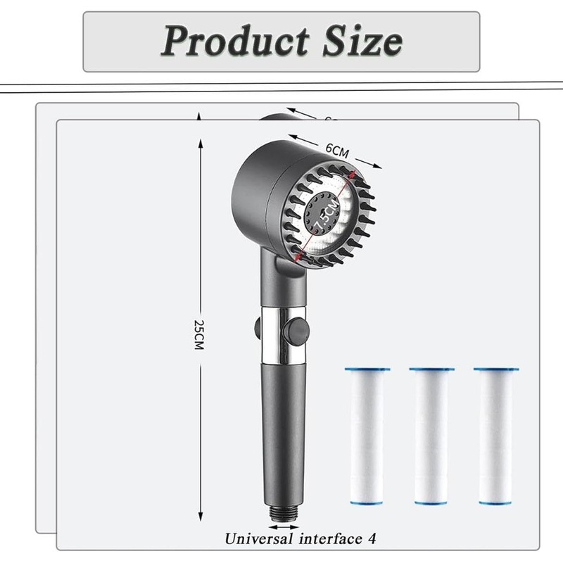 Ion Shower Drops Head Filtered Showerhead, Shower Head with Filter