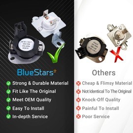 BlueStars 280148 Dryer Thermal Cut Off Kit - Includes 8557403 Thermostat & 8318314 Thermal Fuse - Compatible with Whirlpool Kenmore Maytag Dryers - Replaces 280148VP 1175772 AP3874047 PS991443
