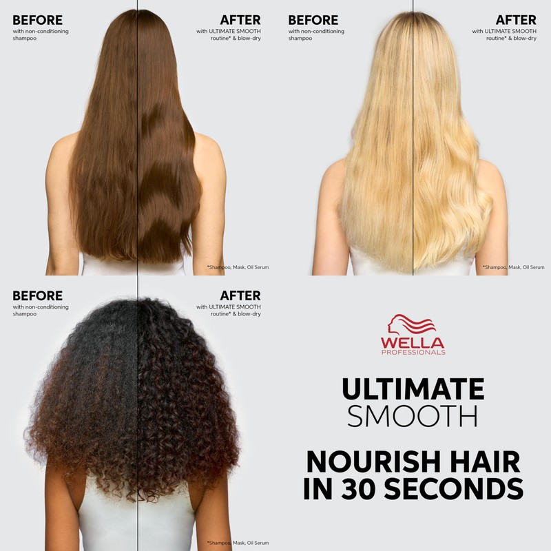 Wella Professionals ULTIMATE SMOOTH Intense Mask | Nourishing Treatment for