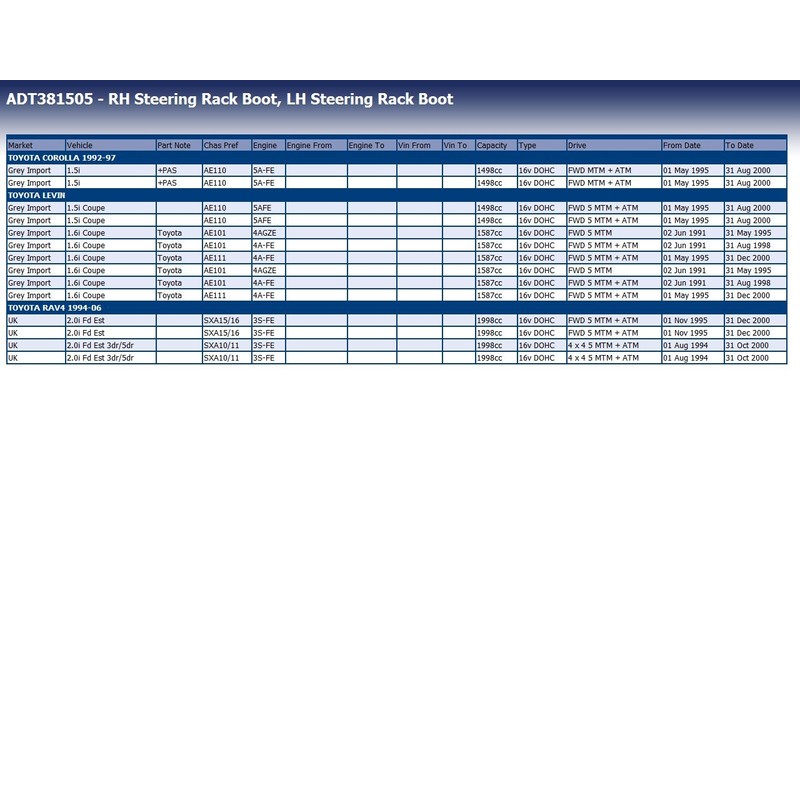 Blue Print ADT381505 Steering Gaiter 1 Piece