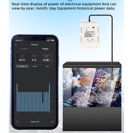 anvek Temperatur- und Feuchtigkeitsschalter Modul EIN/Aus WiFi Geräte Wireless Sprachsteuerung von Alexa Google Home Tuya APP (th16switch+DS18b-20)