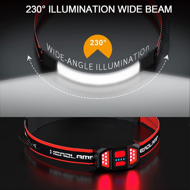 Swanlake LED Rechargeable Headlamp Flashlight, 230° Illumination Wide Beam Headlamp,