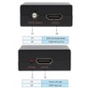 HDMI EDID Feeader EDID Manager Emulator Support 4K CEC