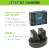 Wasabi Power Battery (2-Pack) and Charger for Leica BP-DC12