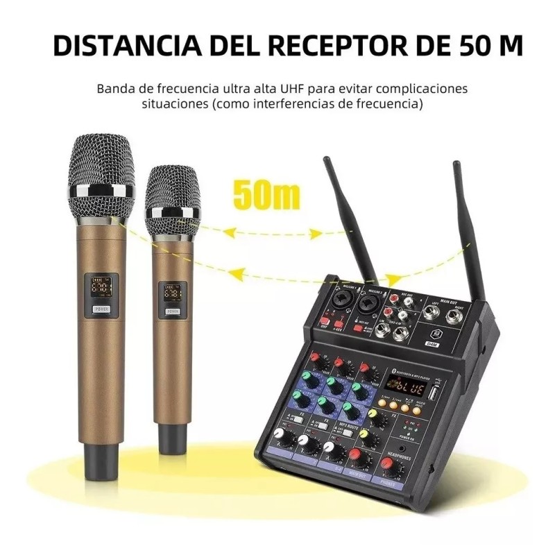 Winmix G4m Bluetooth Usb Mezclador Con Micrófono Inalámbrico
