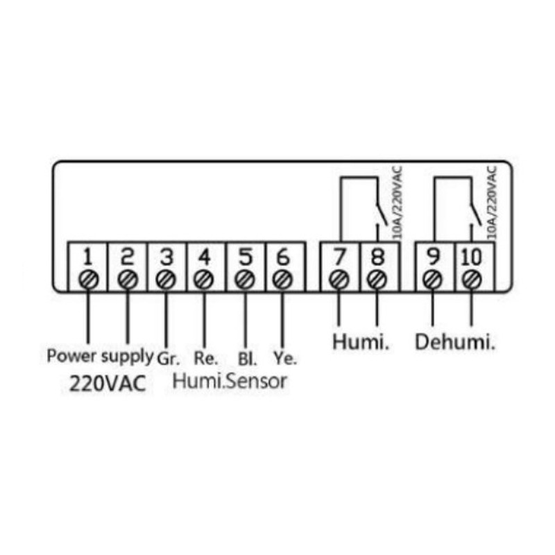 Humidity Controller LED Screen Hygrometer Digital Dehumidification Humidification Controller 220VAC