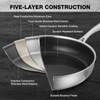 Hybird Nonstick Frying Pan with Lid 12 inch,Stainless Steel Skillet,Ceramic