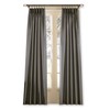 Curtainworks Marquee Faux Silk Pinch Pleat Curtain Panel, 30 by