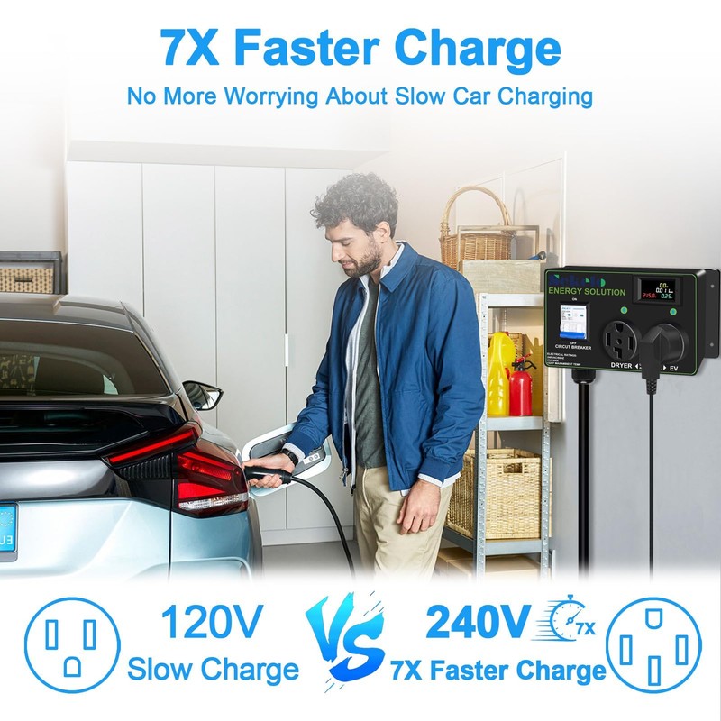 Smart EV Charging Integration: Sekelo Automatic Power Switch for Dryer