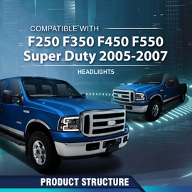 LED Headlights w/Harness Fit 2005-2007 F250-F550, 05 Excursion