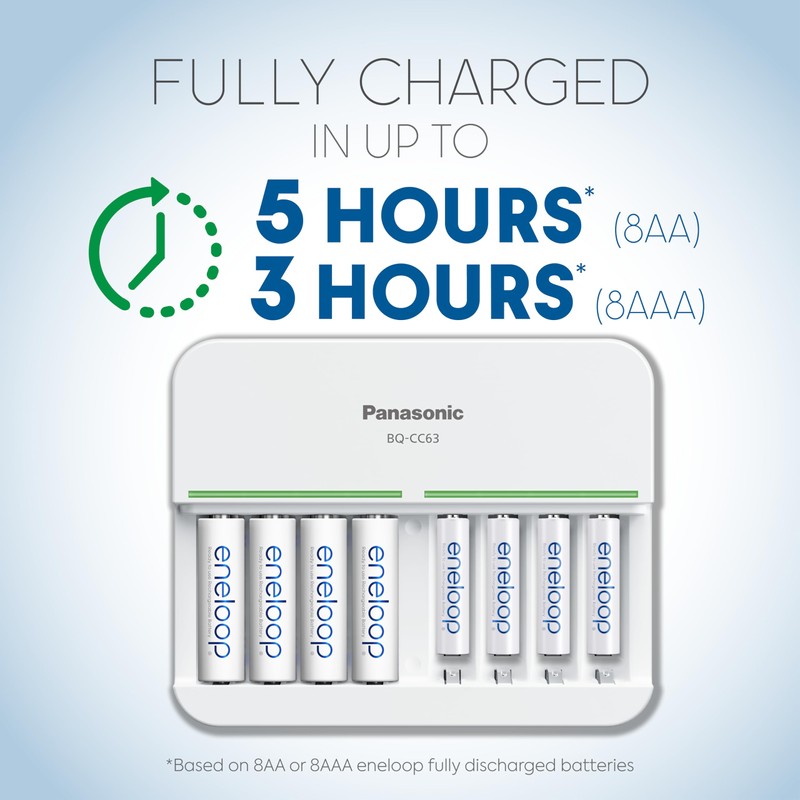 Eneloop Panasonic K-KJ63MCC44A Advanced 8-Position Rechargeable Battery 5-Hour Quick Charger