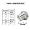Feelers 3/4" NPT Male Outer Hex Head Thread Plug Pipe