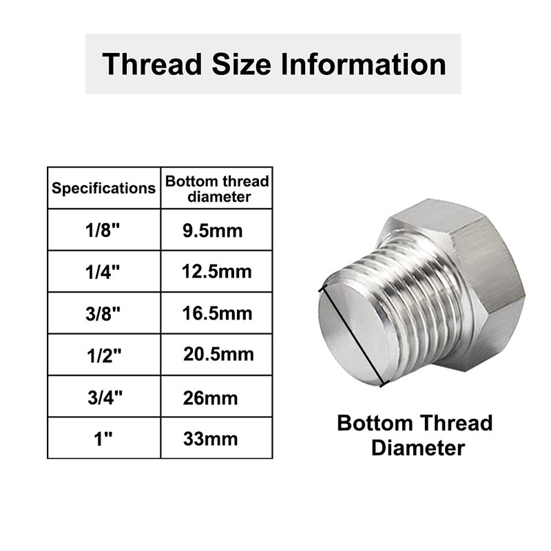 Feelers 3/4" NPT Male Outer Hex Head Thread Plug Pipe