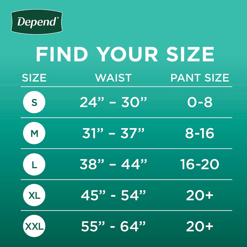 Depend Fresh Protection Adult Incontinence & Postpartum Bladder Leak Underwear