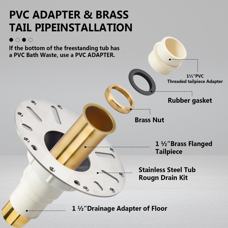 PVC Freestanding Bathtub Drain, Bathtub Drain Rough-in Kit, with PVC