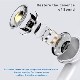 TheMax Bluetooth Stereo earphones With wired Volume control and Noise Isolating Cancellation Microphone Compatible With iOSiPhone 7/8/8Plus/7Plus/X/XR/XS/SE/12/13Pro/13/14Pro/14 (White-White)