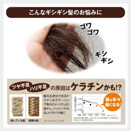 Tokusen Geneki Series, Double Hyaluronic Acid