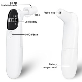 Cat and Dog Ear Temperature Monitor, Pet Only Thermometer, Dogs or Cats Ear Temperature Monitor with Warranty, Dog and Cat Ear Care Supply, Take Pet Temperature Tool.