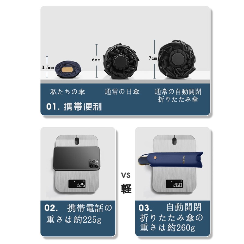 【2023 New Version】Parasol One-Touch Automatic Open/Close Folding Umbrella Compact Ultra