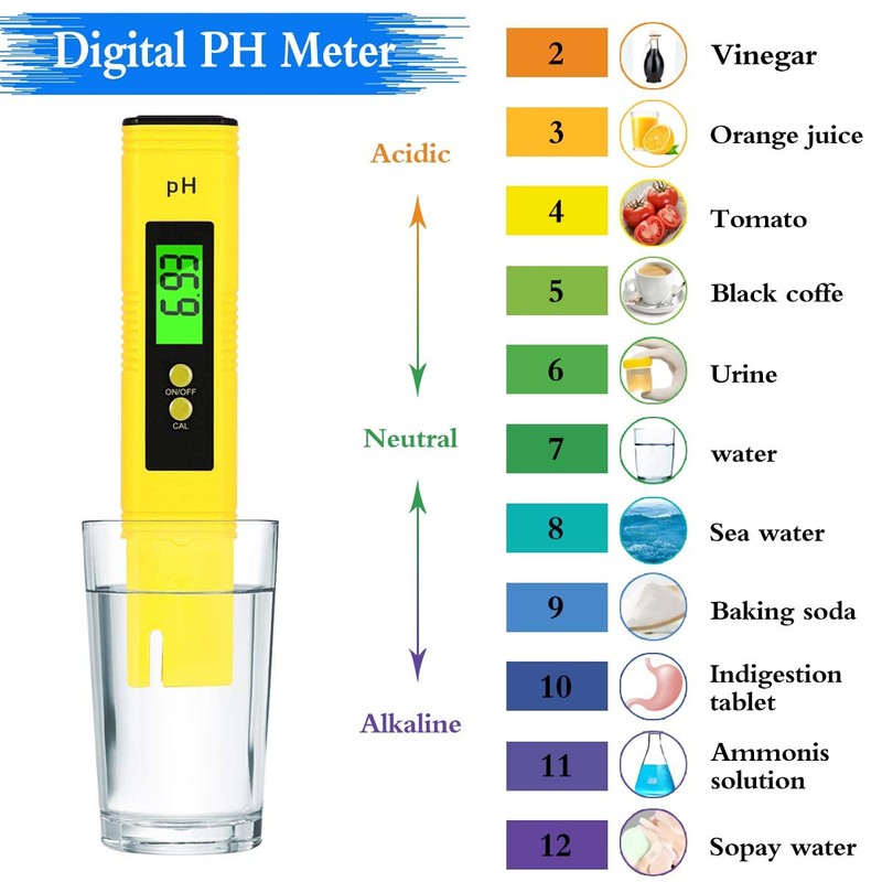 PH Meter TDS Meter Kit, Water pH Meter and 3