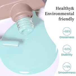 MAYCHAO 15ML Blue Gel Nail Polish 1Pc Sky Blue Gel Polish Soak Off UV LED Nail Polish Nail Art Starter Manicure Salon DIY at Home, 0.5 OZ