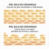 CeraVe Fluido Protector Invisible Hidratante 50FPS protector solar hidratante facial