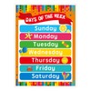 Gethelud Days of the Week, Months of the Year Laminated