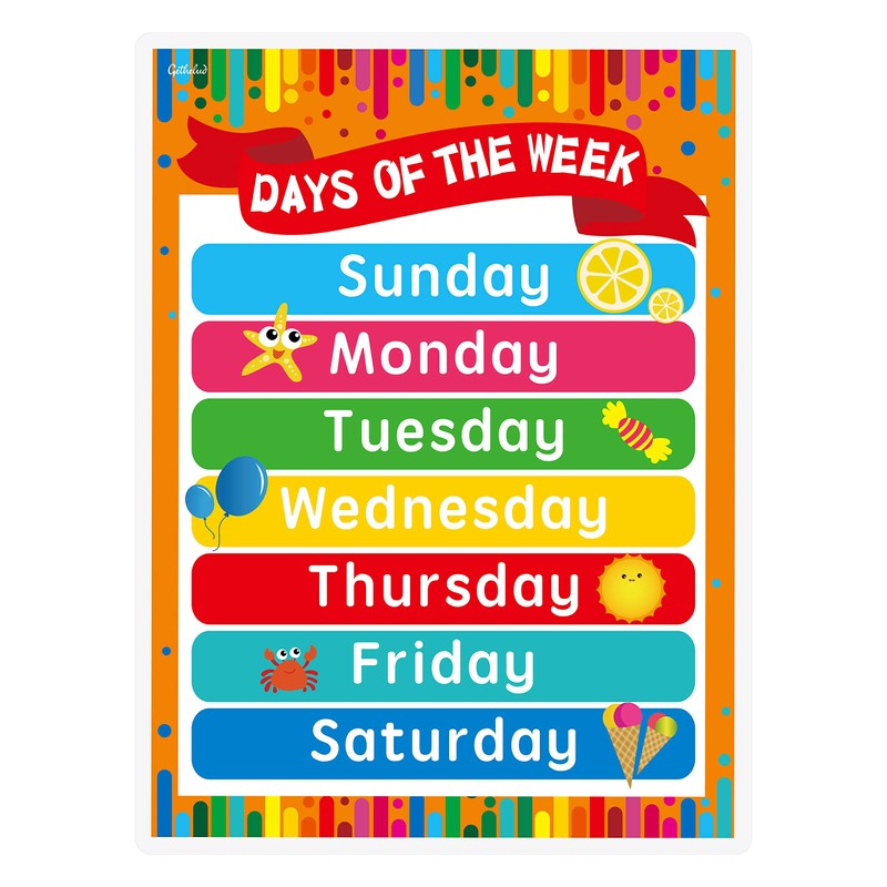 Gethelud Days of the Week, Months of the Year Laminated