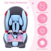 LITTOBEBE Car Seat Potty Training Protector, Waterproof Car Seat Liner