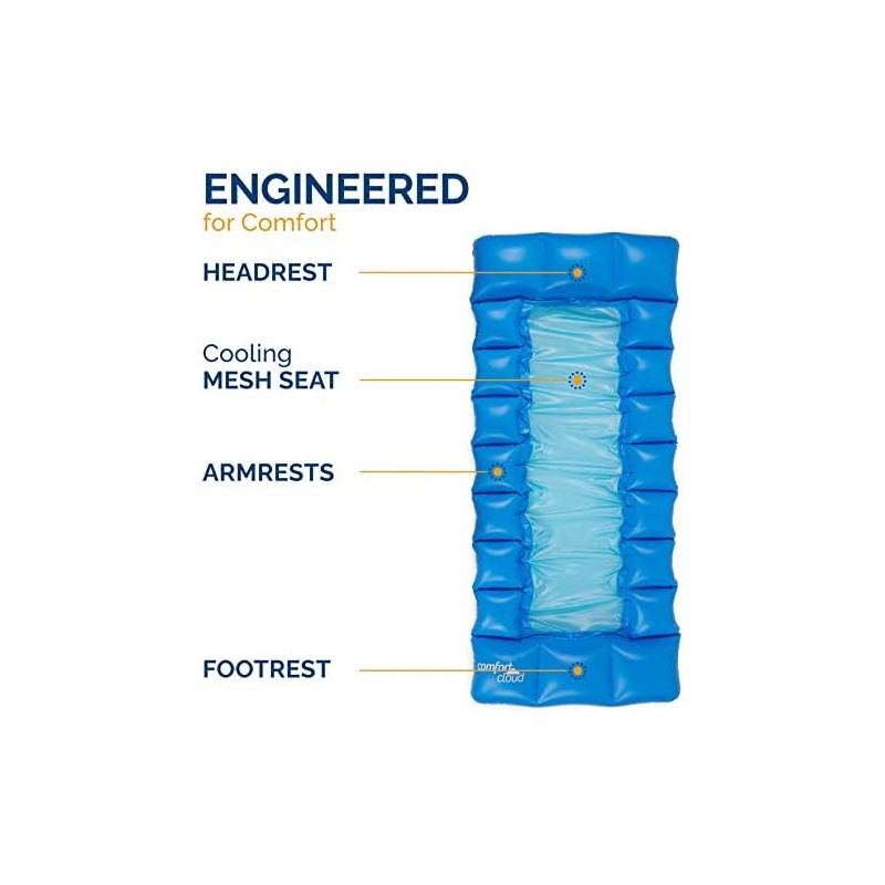 SwimWays Comfort Cloud