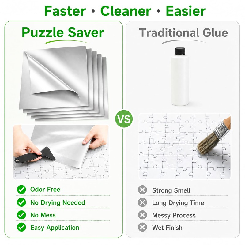 36 pcs Silver Square Puzzle Saver Sheets, Preserve & Frame