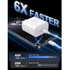 i Phone 16 Pro Max Charger Fast Charging,45W USB C