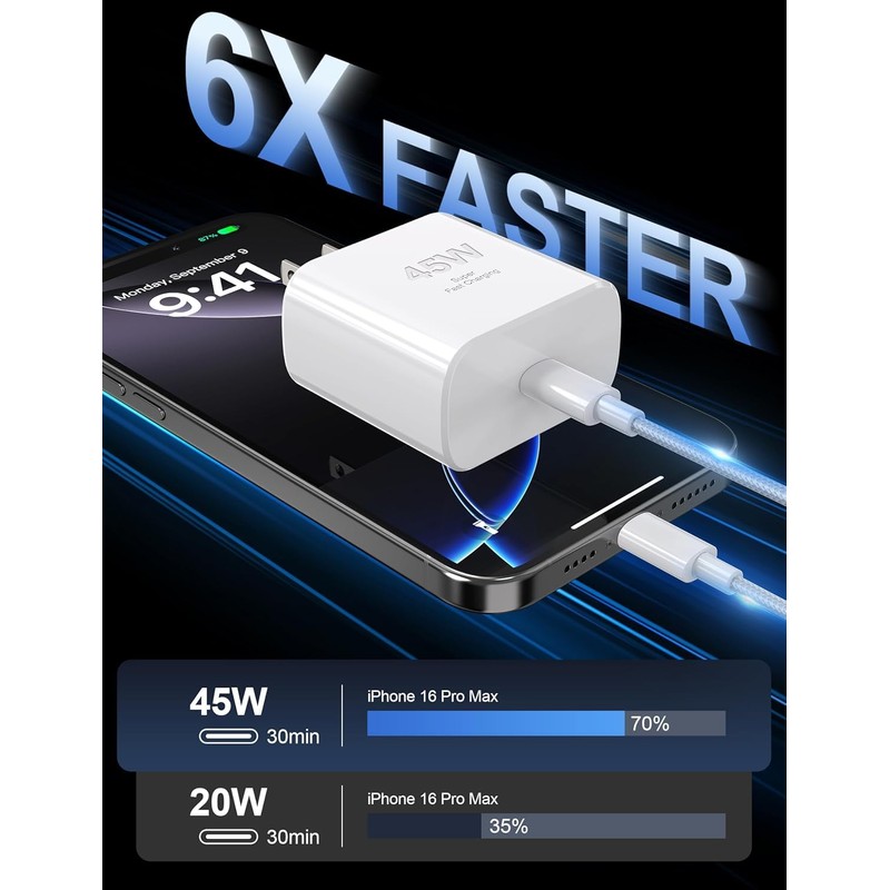i Phone 16 Pro Max Charger Fast Charging,45W USB C