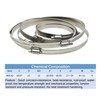 EesTeck 2Pcs 12"(Diameter) Adjustable 304 Stainless Steel Duct Clamps Hose