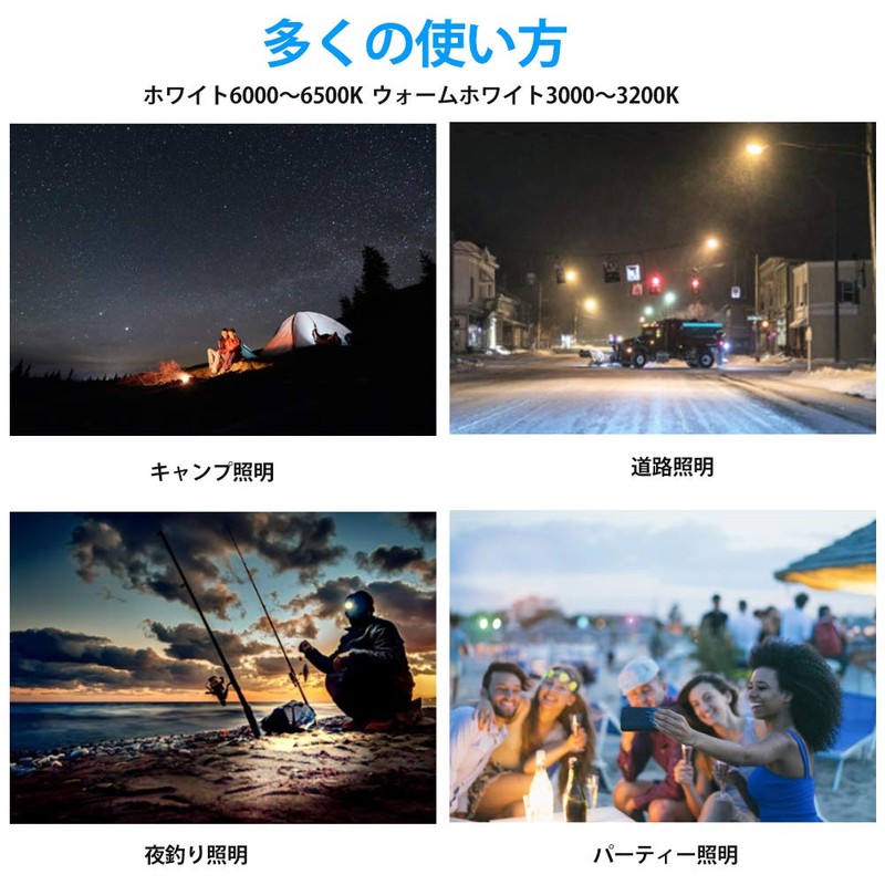 COB Panel Light, 12V 70W, Panel Type, Surface Luminous, Chip