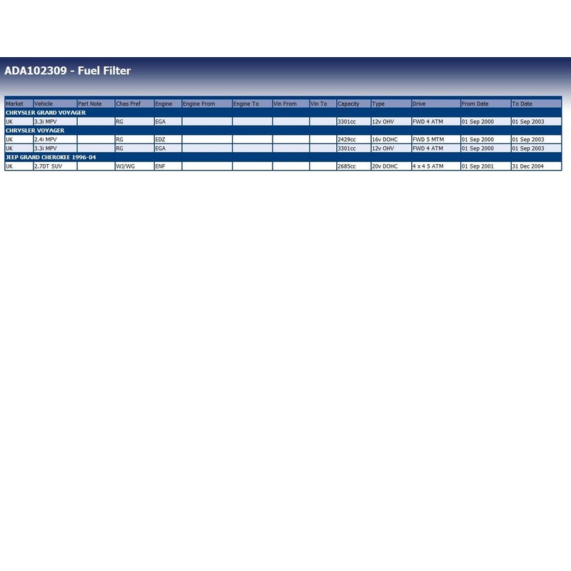 Blue Print ADA102309 Fuel Filter
