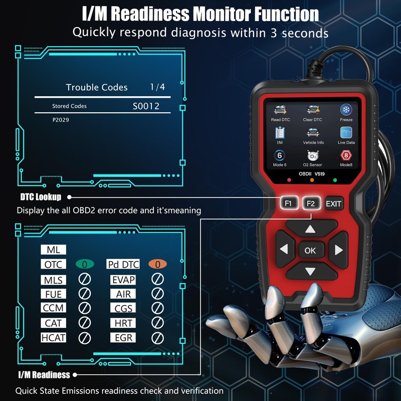 OBD2 Scanner Diagnostic Tool, Check Engine Code Reader OBD2 Scanner