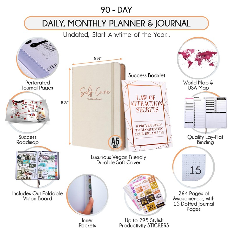 Self Care Journal - 5 Minute Mental Health & Manifestation