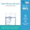 AQUACREST AP517 Under Sink Water Filter, Replacement for Aqua-Pure AP517,